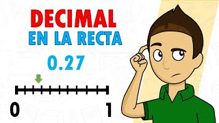 UBICAR UN DECIMAL EN LA RECTA Super facil  Para principiantes [upl. by Enilesoj]