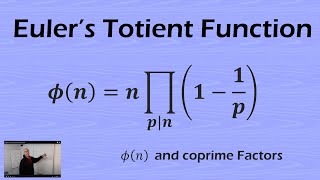 CoPrime numbers  coprime numbers  Coprime number  Hindi  Math eater  basic concept  Coprime [upl. by Sharline]