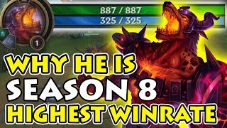 900 HP Level 1 NASUS Best Scaling Set up with the Highest Winrate Top [upl. by Meredeth]