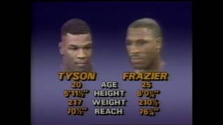 Mike Tyson Vs Marvis Frazier 2671986 [upl. by Davie]