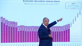 4T cumplirá compromiso de aumento al salario mínimo al doble Conferencia presidente AMLO [upl. by Paderna]