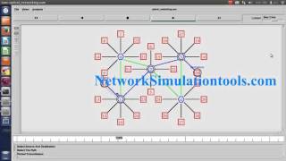 Optical Networking using Ns2 simulation  Ns2 Projects [upl. by Keiryt604]