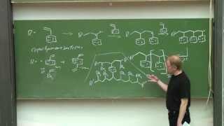 Vorlesung Organische Chemie 135 Prof G Dyker 18062012 [upl. by Omor]