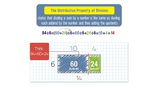 4th Grade Math 26 Multiply Using Expanded Form [upl. by Thorstein]