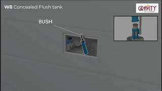 How to Repair a Concealed Cistern  Easy Fixes for Common Issues [upl. by Arretak]