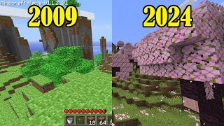 Marcel Reacts to the Evolution of Minecraft 2009  2024 [upl. by Frodina]