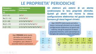 INTRODUZIONE ALLA TAVOLA PERIODICA [upl. by Eetak237]