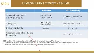 Học thử Nội khoa SĐH Y PNT  Chẩn đoán Đái tháo đường [upl. by Ede]