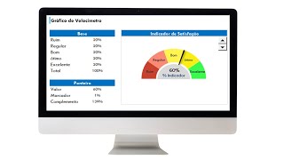 Excel  Como Criar um Gráfico de Velocímetro [upl. by Acirretahs222]