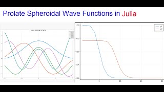 easyJulia E13 Computing and Plotting Prolate Spheroidal Wave Functions [upl. by Aleras141]