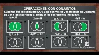 Graficas de Operaciones con Conjuntos [upl. by Akselaw52]