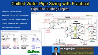 HVAC Chilled Water Pipe Design  ASHRAE Carrier HandBook l High Rise Building l McQuay Software [upl. by Romilda924]