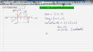 Secondaire 4 SN Québec 12 Les Propriétés des fonctions [upl. by Ennalorac]