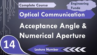 Acceptance Angle amp Numerical Aperture NA Basics Definition Derivation amp Formula Explained [upl. by Festus225]