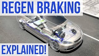 How does Regen Braking work [upl. by Yerocaj]