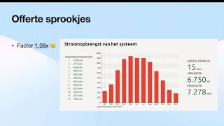 ☀️ Offerte sprookjes ⚡️zonnepanelen [upl. by Alyac845]