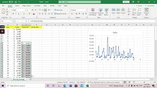 Moving Average In Excel 2021  How To Calculate Moving Average In Excel  Moving Average [upl. by Yentruoc528]