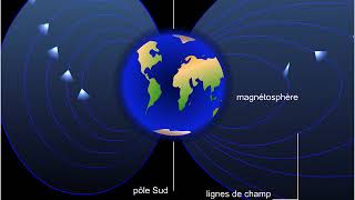 Champ magnétique terrestre [upl. by Janel306]