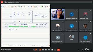 Determinantes Álgebra lineal  UNMSM [upl. by Analrahc984]
