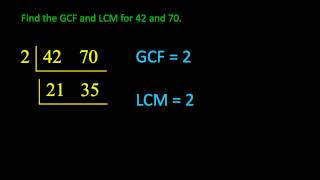 mathtalkquick GCF and LCM [upl. by Cacilie]