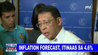 Inflation forecast itinaas sa 46 [upl. by Ahsoyem]