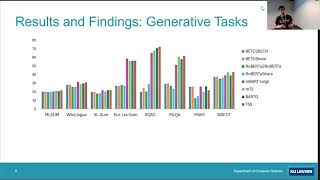 LXAI  NAACL 24 SequencetoSequence Spanish Pretrained Language Models [upl. by Deeanne10]