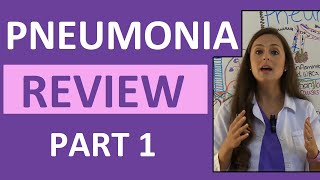 Treating a UTI at home without consulting a medical professional can be risky [upl. by Dnama]