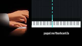 Wonderwall  piano tutorial [upl. by Leuas]