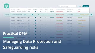 Practical DPIA Managing Data Protection and Safeguarding risks [upl. by Roux658]