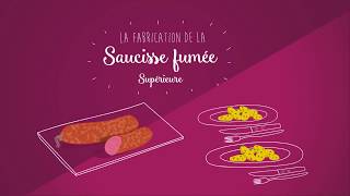 La fabrication de la saucisse fumée supérieure [upl. by Lay]