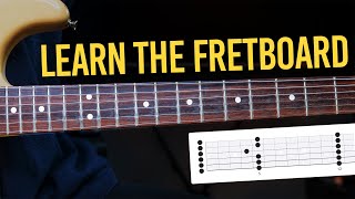 Learn the Fretboard String Names and the First Notes You Need to Memorize [upl. by Aksoyn]