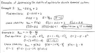 Examples of determining the stability of equilibria for discrete dynamical systems [upl. by Wye]