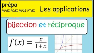 Prépa Les applications Exercices  bijection et réciproque [upl. by Tova]