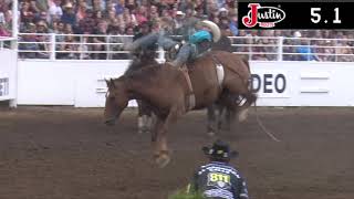 Trenton Montero  St Paul Rodeo  2019 Bareback Riding Champion [upl. by Lempres]