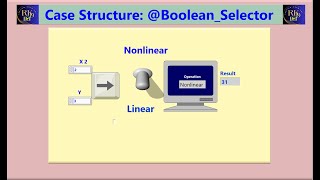 Learn Case StructurePart1 LabVIEW BooleanAlgebra [upl. by Ymot]