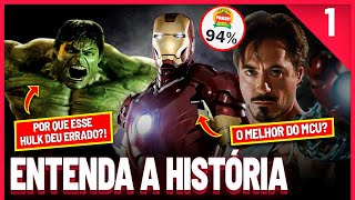 Saga Marvel MCU 2024  História Curiosidades e Opinião  PT1 [upl. by Nywrad911]