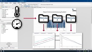 Sichten von Messreihen aus wiederholten Messungen mit imc FAMOS [upl. by Siderf]