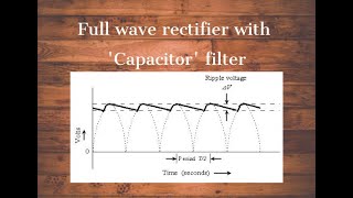 Full Wave Rectifier with Capacitor filter  Easy Explanation  Electronics  Engineering [upl. by Alyar101]