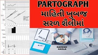 PARTOGRAPH જાણો ખુબજ સરળ શૈલીમાં MOST IMPORTANT FOR ALL EXAMINATION  RAMESH KAILA [upl. by Garihc]