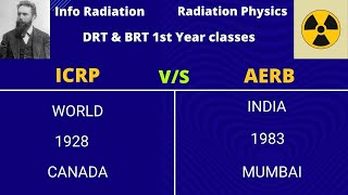 ICRP and AERB in hindi  INFO RADIATION [upl. by Ellswerth536]