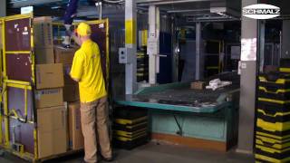 Vacuum Tube Lifter  Handling of parcels in a postcargocenter  Schmalz [upl. by Anawik700]