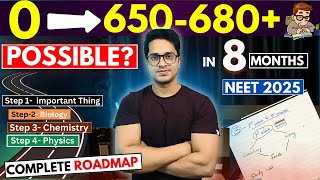 Can i Crack Neet 2025 if I Start Now from Zero in 8 Months  8 Months Strategy to Score 680 in Neet [upl. by Tilford721]