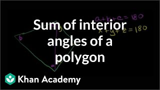 Sum of interior angles of a polygon  Angles and intersecting lines  Geometry  Khan Academy [upl. by Naej]