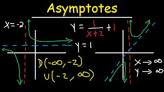 Horizontal and Vertical Asymptotes  Slant  Oblique  Holes  Rational Function  Domain amp Range [upl. by Darcy]