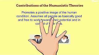 Humanistic Theory its Contributions and Limitations [upl. by Hadik464]