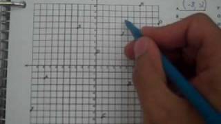 6G3  Plot and Identify Points on a Coordinate Plane [upl. by Benoite]