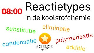 Reactietypes in de koolstofchemie [upl. by Enyalb772]