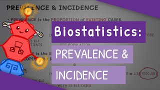 Medical Statistics 1 Incidence amp Prevalence [upl. by Sarnoff314]