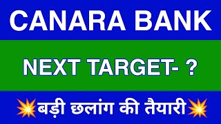 Canara Bank Share Latest News  Canara Bank Share News Today  Canara Bank Share Price Target [upl. by Eadwine420]