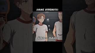 Human vs Anime Strength Comparision [upl. by Yenmor]